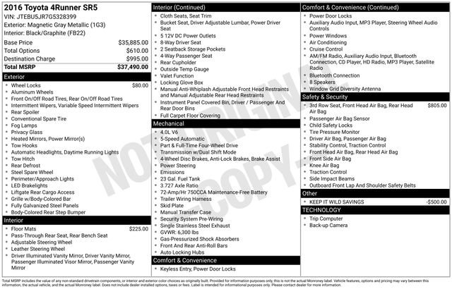 Used 2016 Toyota 4Runner SR5 image 33