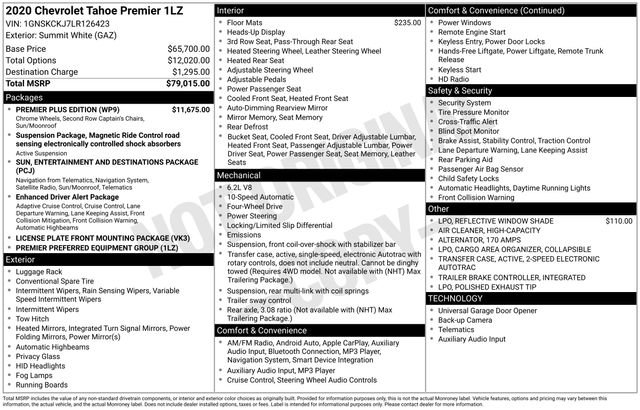 Used 2020 Chevrolet Tahoe Premier w/ Premier Plus Edition image 15