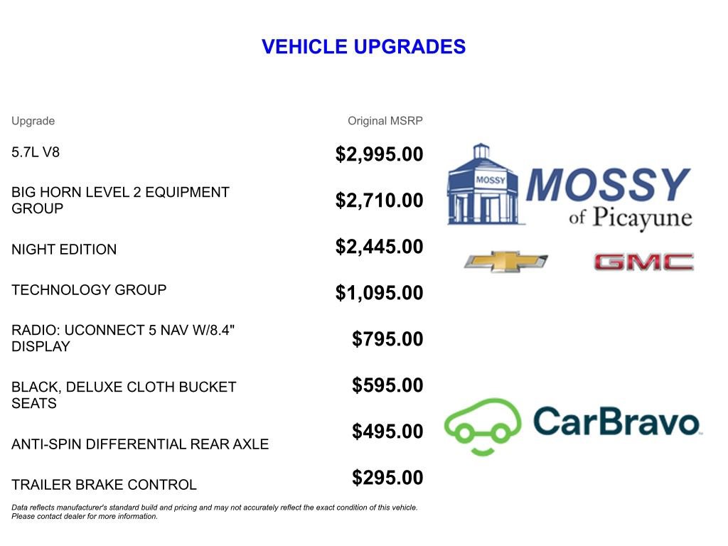 Used 2022 RAM 1500 Lone Star image 13
