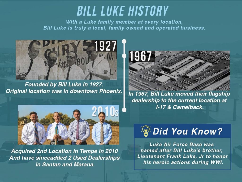 Used 2025 Kia Sorento X-Line EX image 45