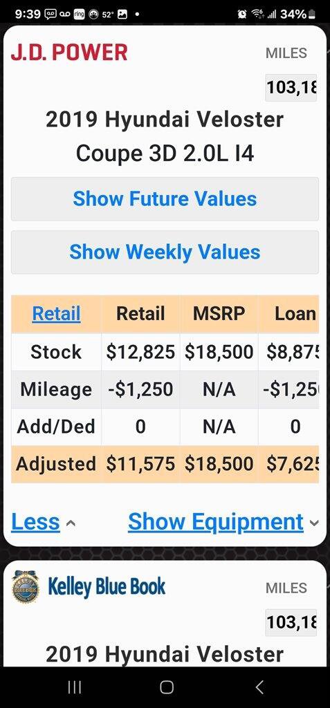 Used 2019 Hyundai Veloster 2.0 image 31