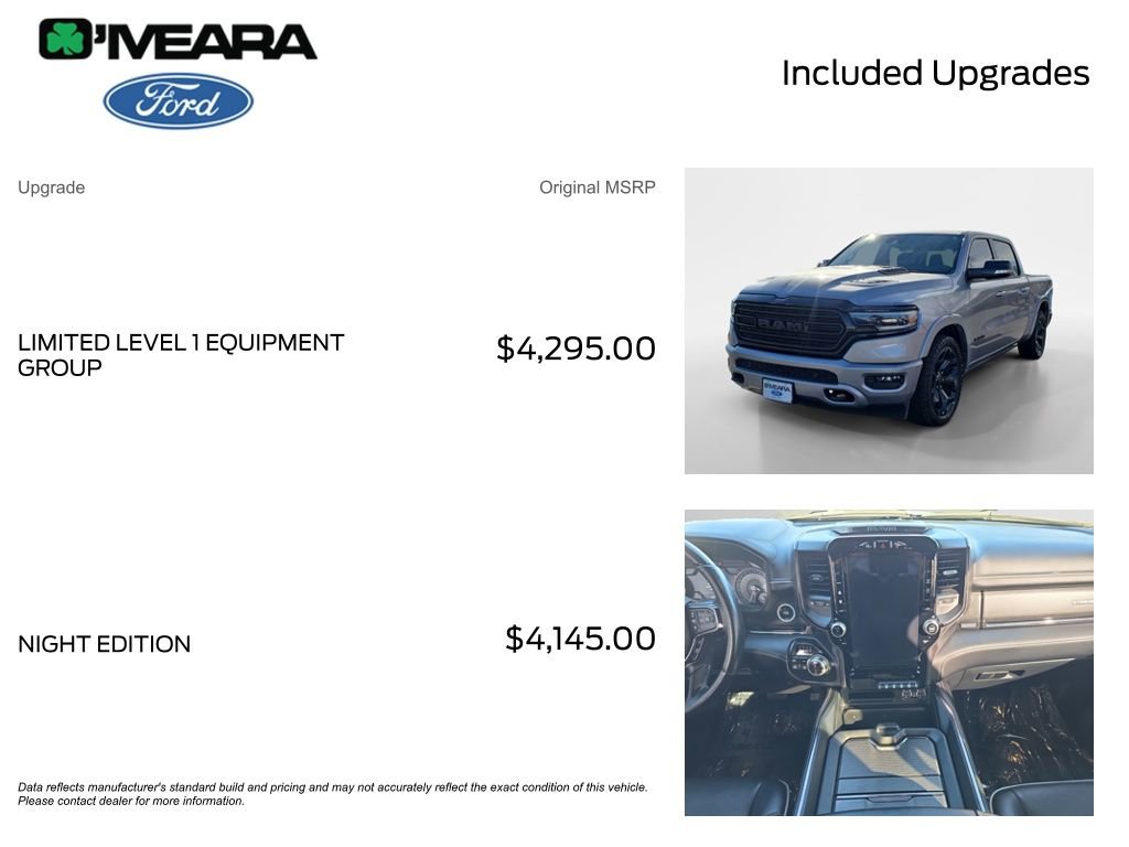 Used 2022 RAM 1500 Limited image 4