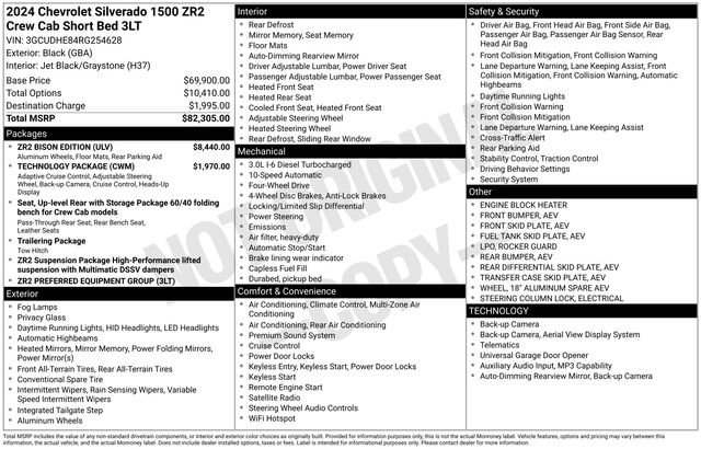 Used 2024 Chevrolet Silverado 1500 ZR2 w/ ZR2 Bison Edition image 12