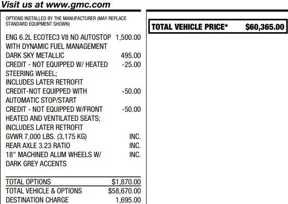 Certified 2022 GMC Sierra 1500 AT4 image 2