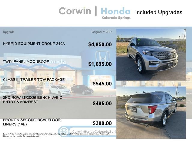 Used 2021 Ford Explorer Limited w/ Hybrid Equipment Group 310A AWD/4WD image 4