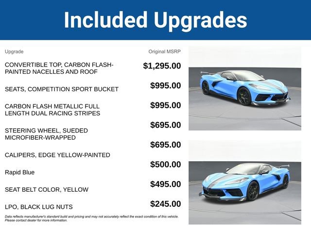 Used 2023 Chevrolet Corvette Stingray Convertible w/ Battery Protection Package image 5