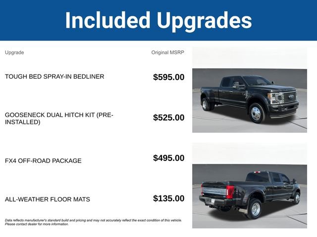 Used 2022 Ford F450 Limited w/ FX4 Off-Road Package AWD/4WD image 5