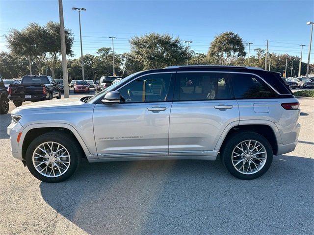 Used 2022 Jeep Grand Cherokee Summit w/ Adv Protech Group IV image 5