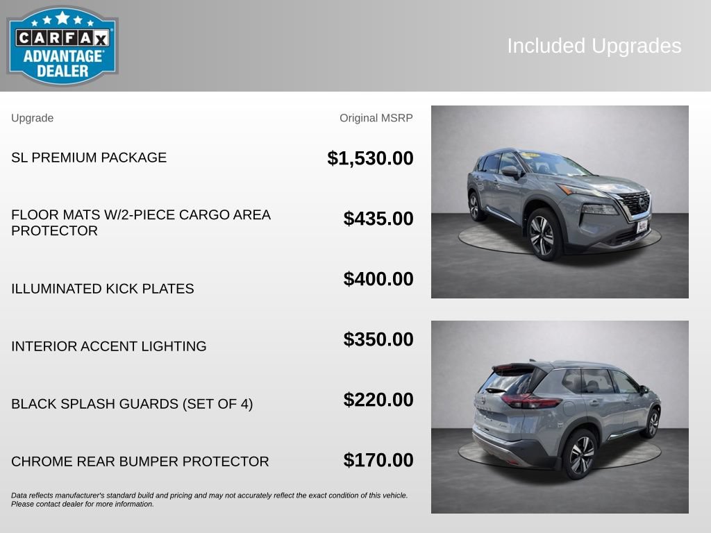 Used 2023 Nissan Rogue SL w/ SL Premium Package AWD/4WD image 5