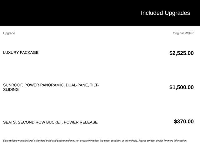 Used 2022 Chevrolet Tahoe RST w/ Luxury Package video 2