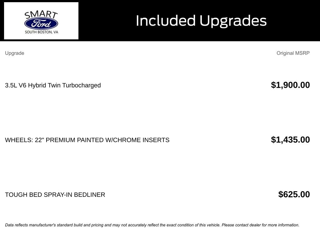 Used 2025 Ford F150 King Ranch image 4