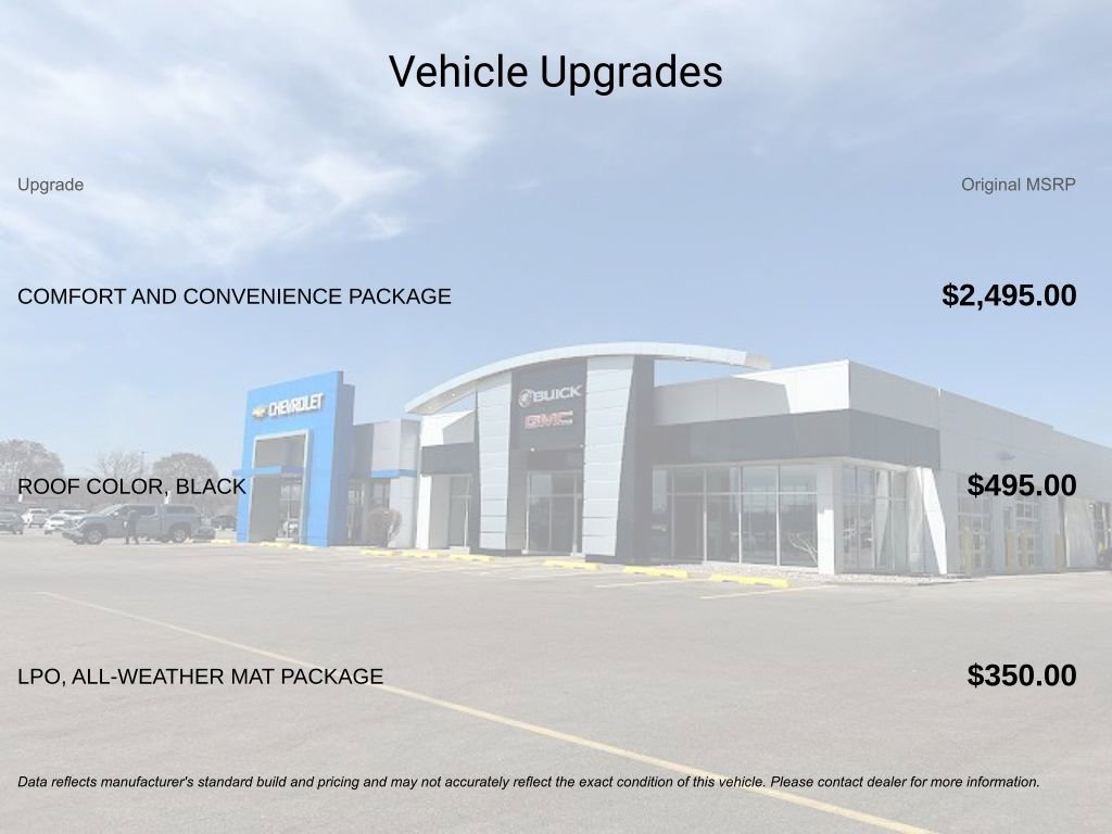 New 2025 Chevrolet Blazer EV LT AWD/4WD image 9