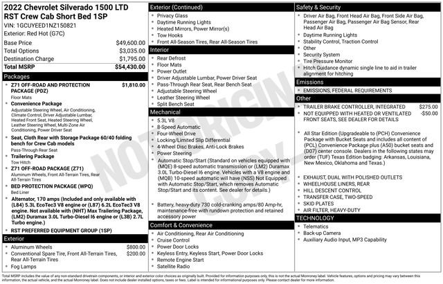 Used 2022 Chevrolet Silverado 1500 RST image 61