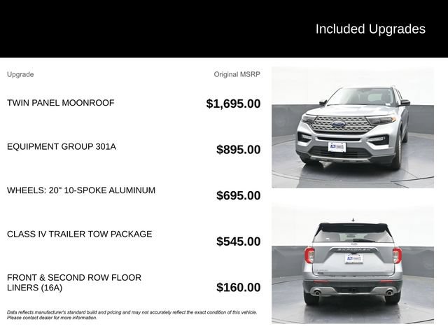 Used 2022 Ford Explorer Limited w/ Equipment Group 301A AWD/4WD image 9