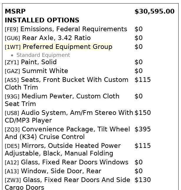 Used 2016 Chevrolet Express 2500 image 6