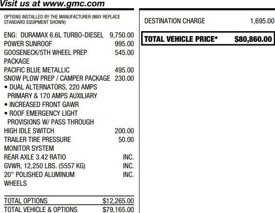 Used 2022 GMC Sierra 3500 Denali image 2