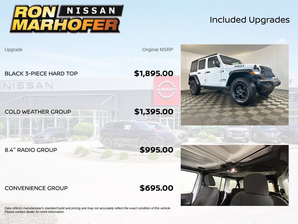 Used 2023 Jeep Wrangler Unlimited w/ Cold Weather Group AWD/4WD image 6