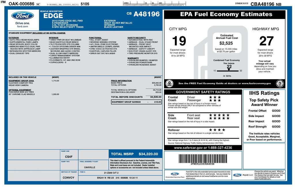 Used 2012 Ford Edge SEL FWD image 5