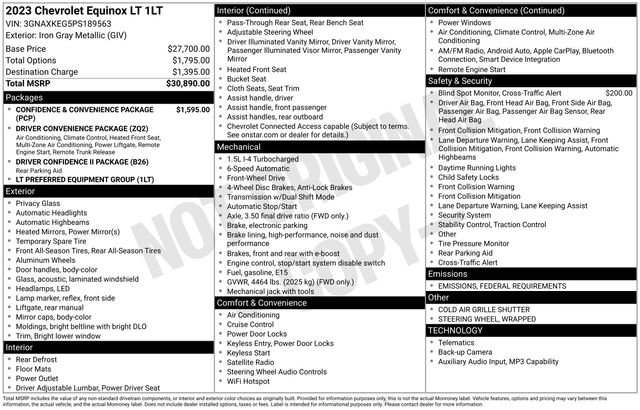 Certified 2023 Chevrolet Equinox LT image 29