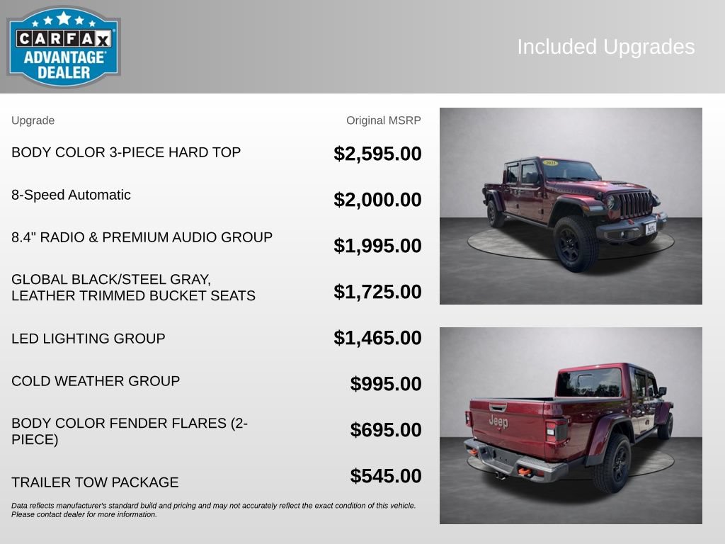 Used 2021 Jeep Gladiator Mojave AWD/4WD image 5