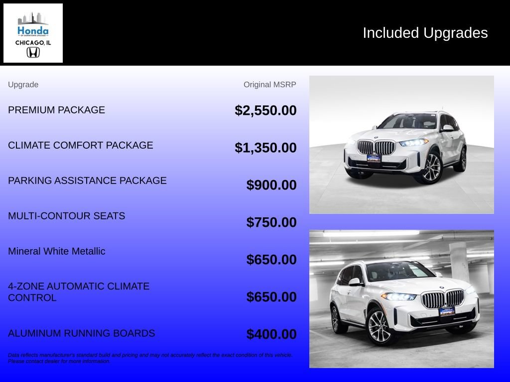 Used 2024 BMW X5 xDrive40i w/ Premium Package AWD/4WD image 10