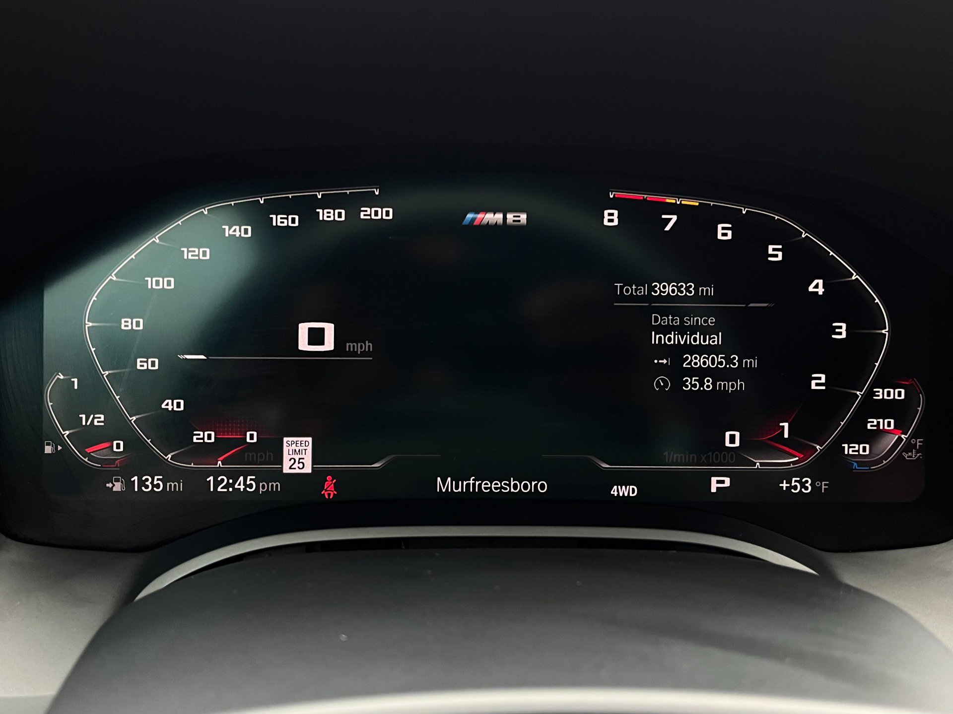 Used 2020 BMW M8 Competition w/ M Carbon Exterior Package image 39