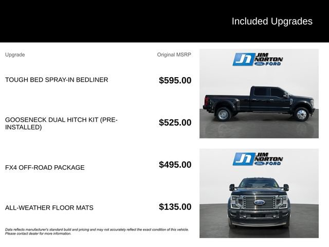 Used 2022 Ford F450 Limited w/ FX4 Off-Road Package AWD/4WD image 9