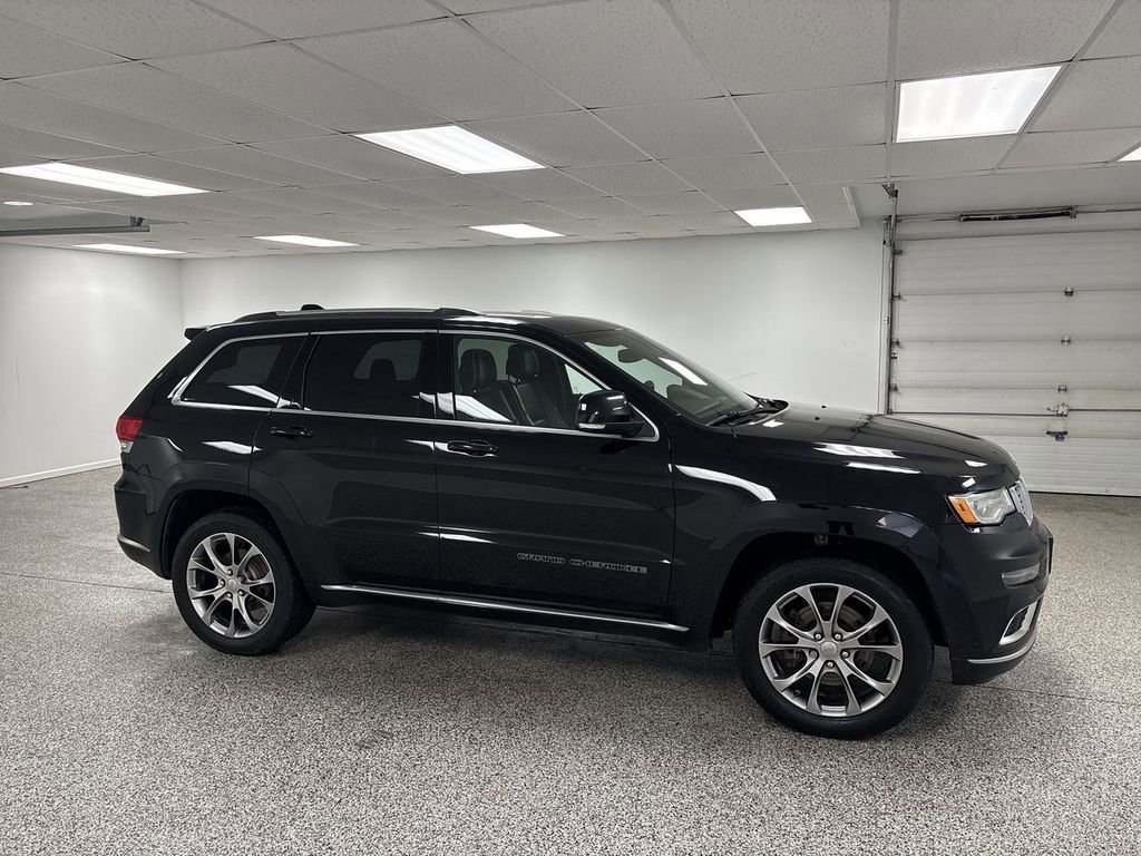 Used 2020 Jeep Grand Cherokee Summit