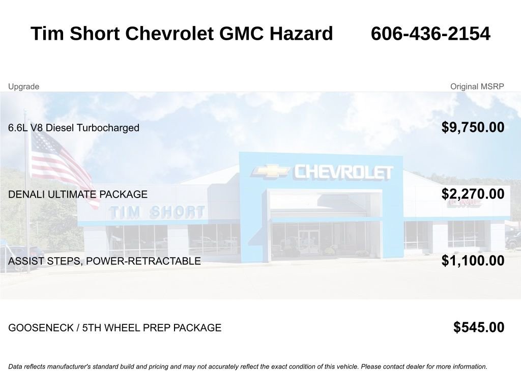 Used 2023 GMC Sierra 3500 Denali w/ Denali Ultimate Package image 5