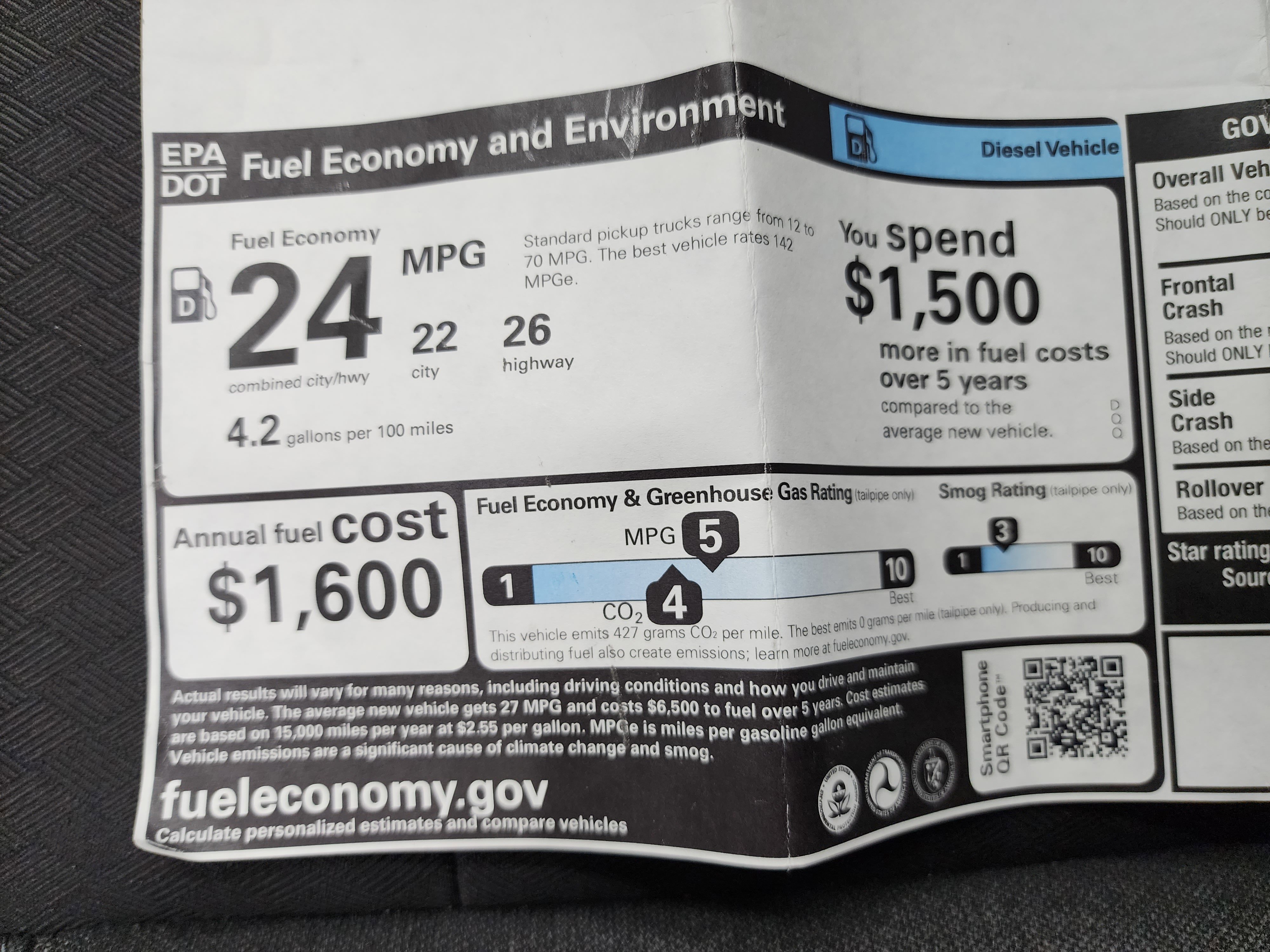 Used 2022 Chevrolet Silverado 1500 RST image 54