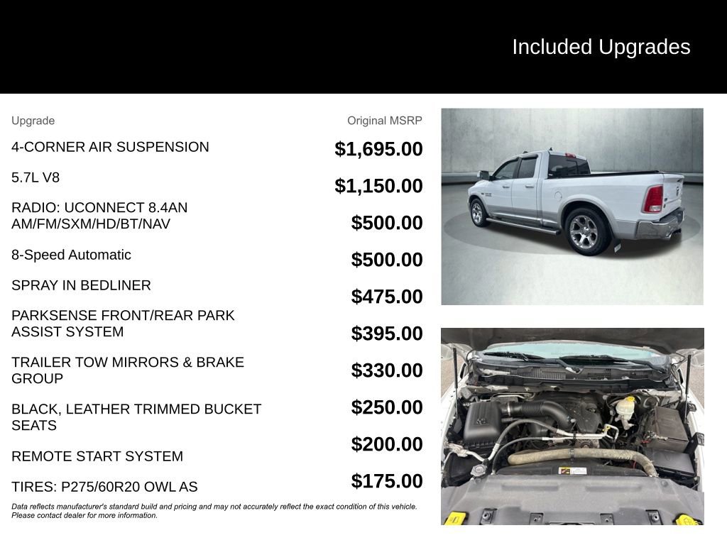 Used 2014 RAM 1500 Laramie image 4