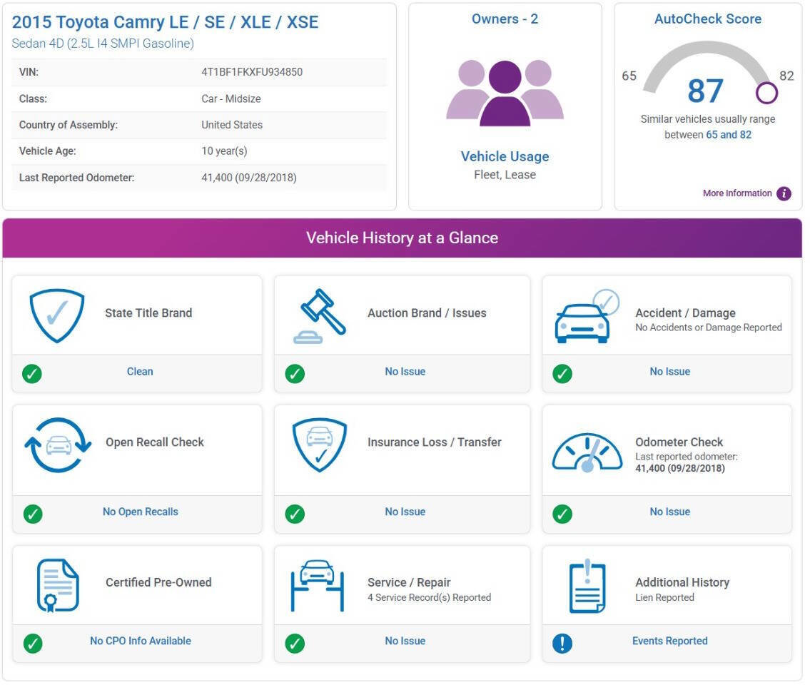 Used 2015 Toyota Camry XSE w/ Moonroof Package image 2