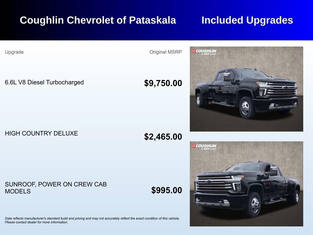 Used 2021 Chevrolet Silverado 3500 High Country w/ Snow Plow Prep/Camper Package image 3