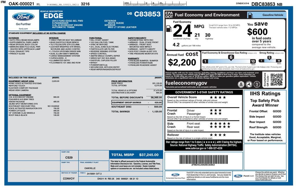 Used 2013 Ford Edge SEL FWD image 2