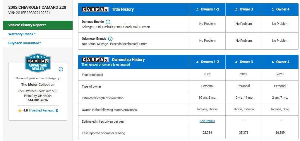 Used 2002 Chevrolet Camaro Z28 w/ Preferred Equipment Group 2 image 15