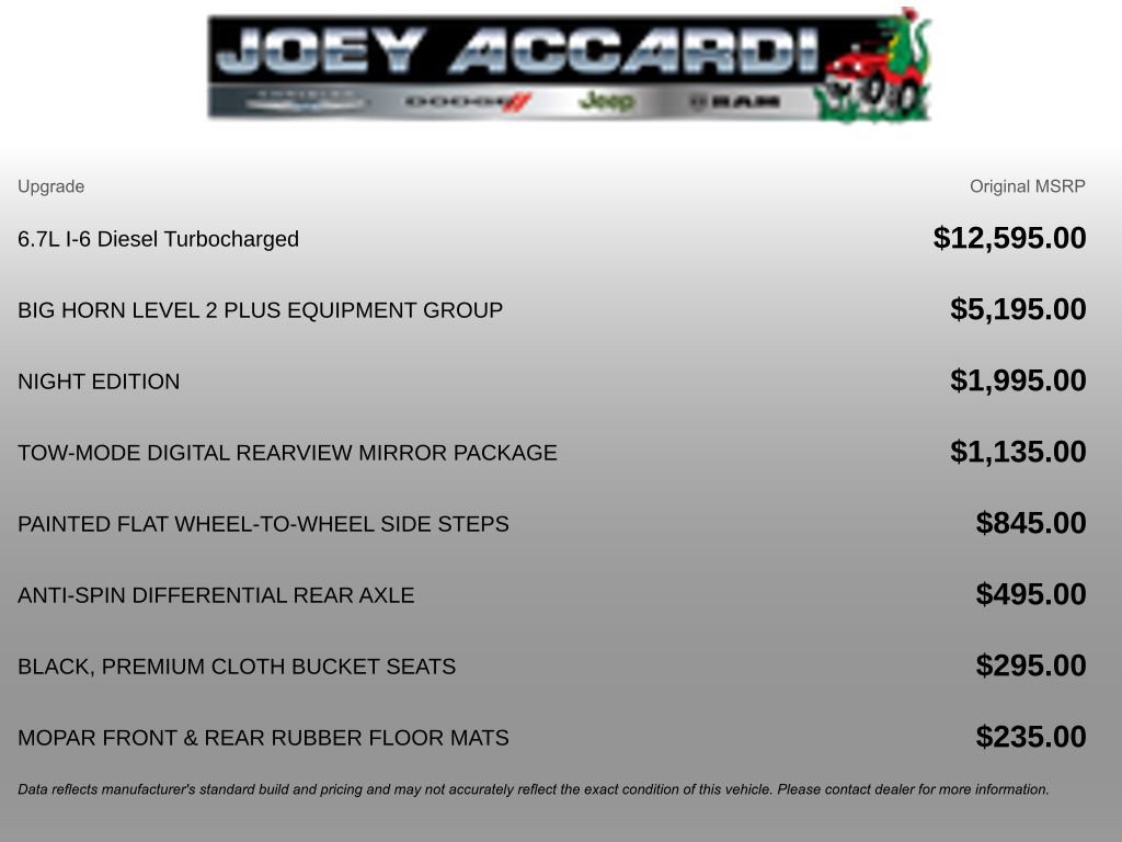 New 2025 RAM 2500 Big Horn image 3