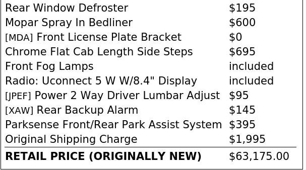 Used 2024 RAM 2500 Big Horn w/ Off Road Package AWD/4WD image 6