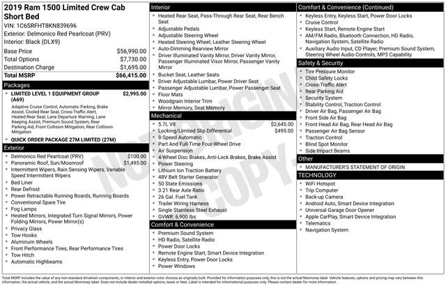 Used 2019 RAM 1500 Limited image 21