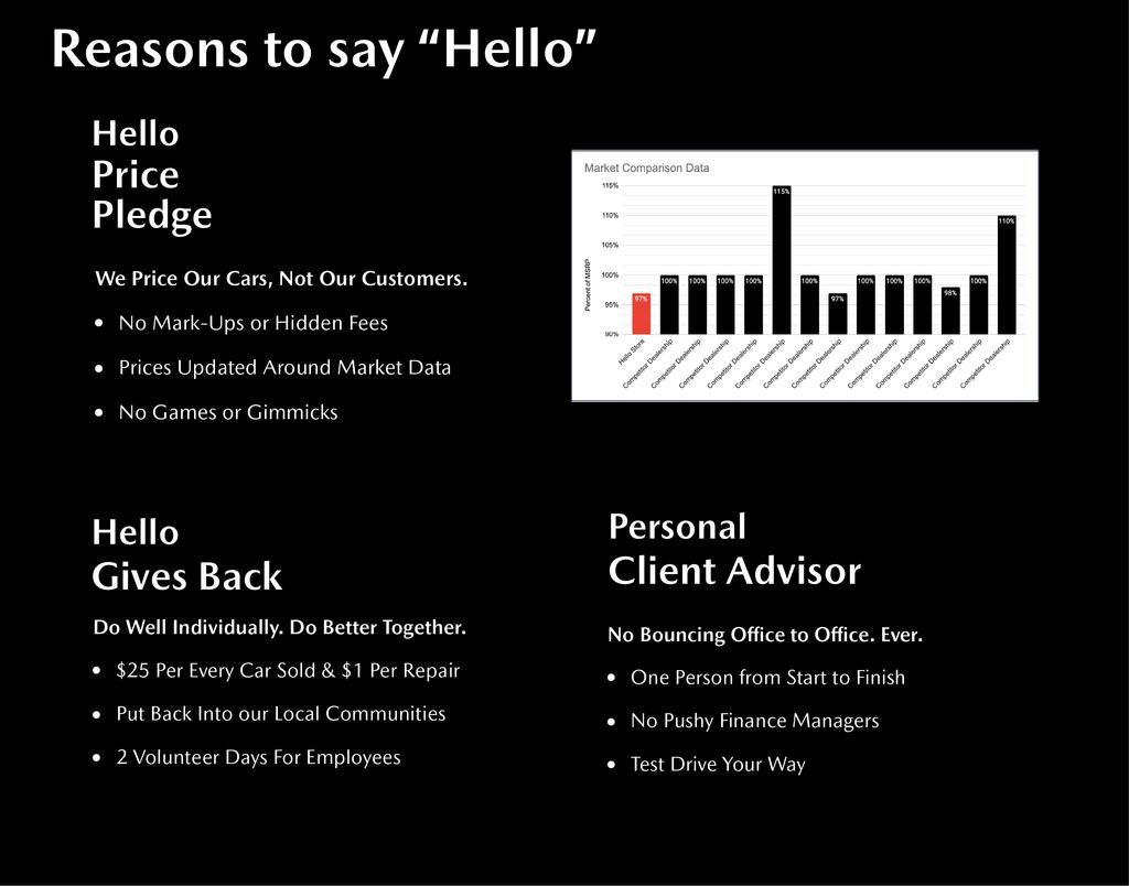 New 2026 MAZDA CX-50 2.5 Hybrid w/ Weather Package image 2