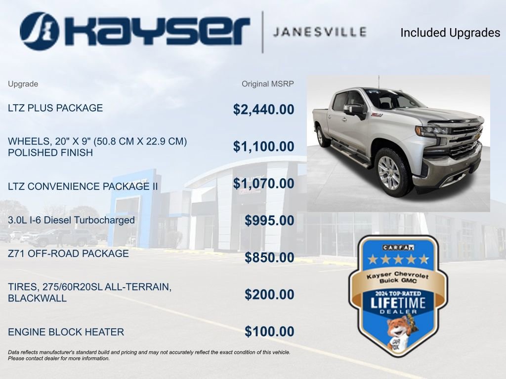 Used 2020 Chevrolet Silverado 1500 LTZ w/ LTZ Plus Package AWD/4WD image 2