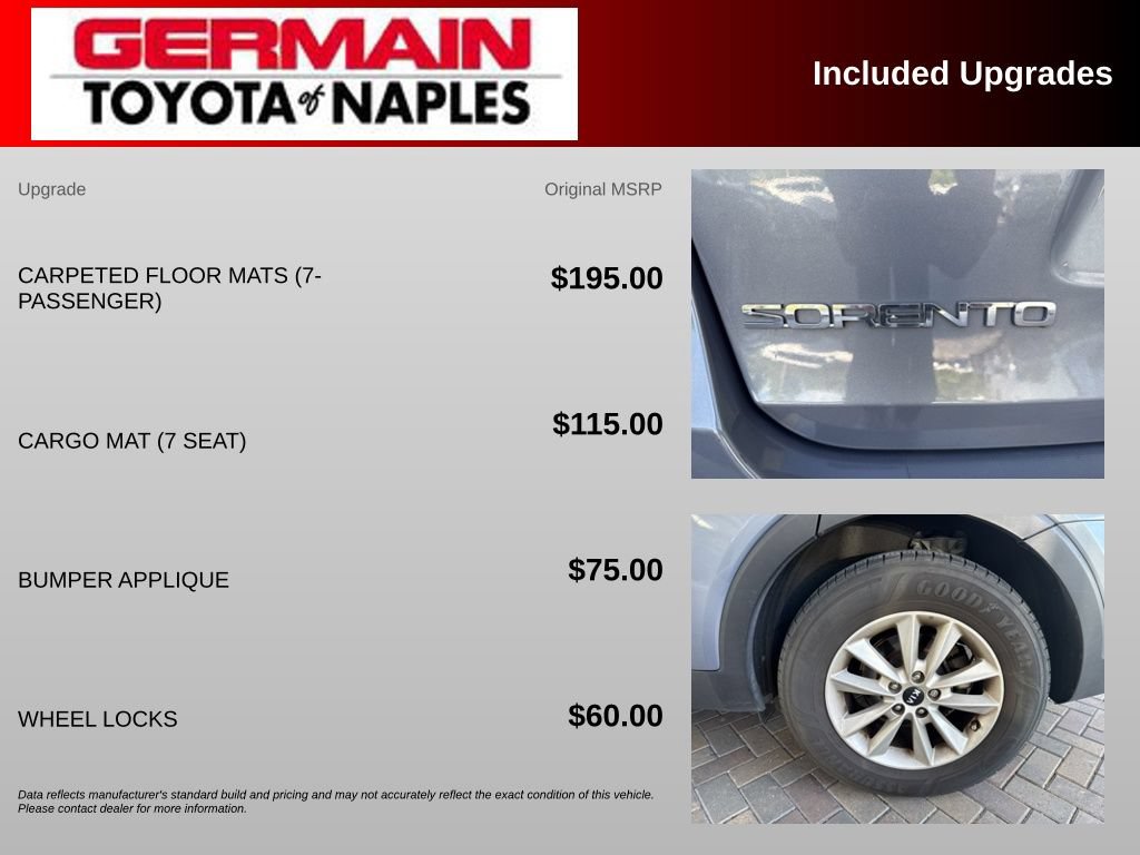 Used 2020 Kia Sorento LX FWD image 24