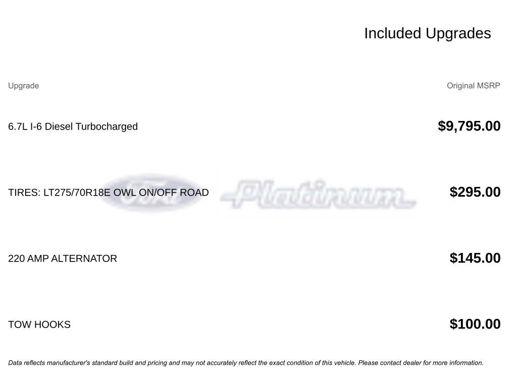 Used 2024 RAM 2500 Laramie image 17