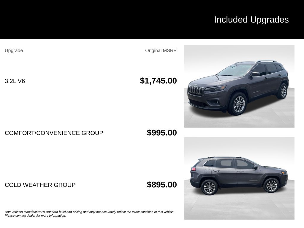 Used 2019 Jeep Cherokee Latitude Plus w/ Comfort/Convenience Group AWD/4WD image 11