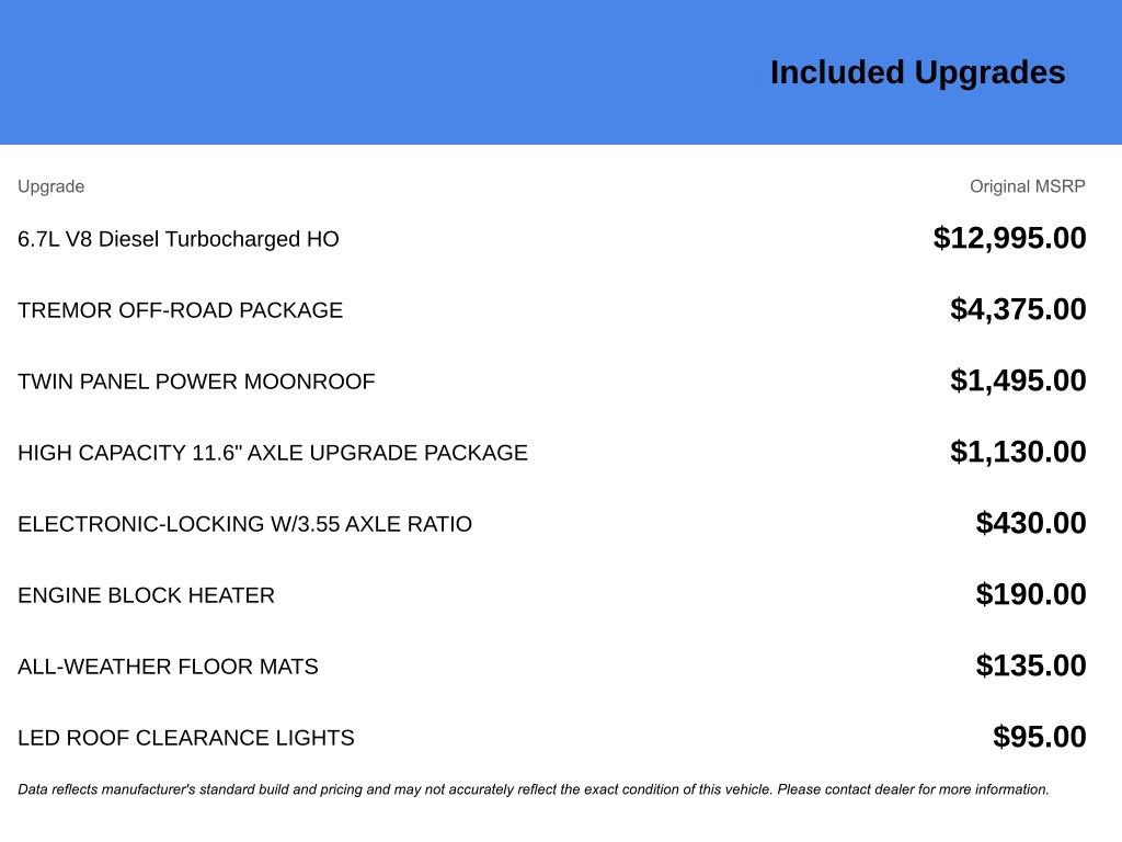 Certified 2024 Ford F250 Platinum w/ Tremor Off-Road Package image 7