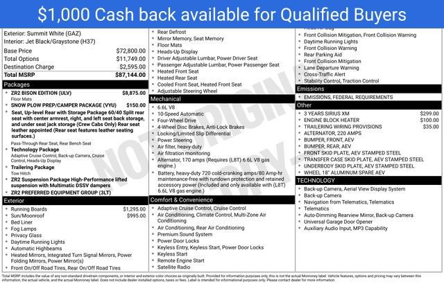 New 2026 Chevrolet Silverado 2500 ZR2 w/ ZR2 Bison Edition image 8