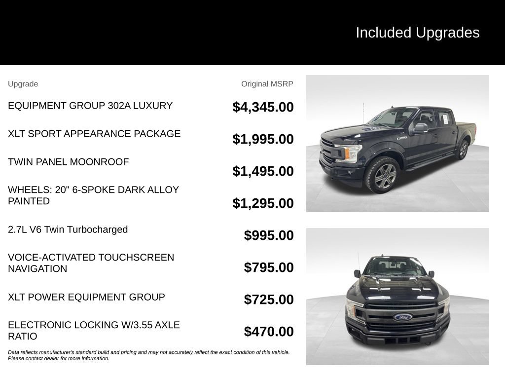 Used 2020 Ford F150 XLT w/ Equipment Group 302A Luxury AWD/4WD video 2