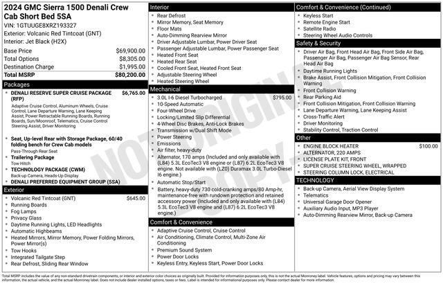 Certified 2024 GMC Sierra 1500 Denali image 38