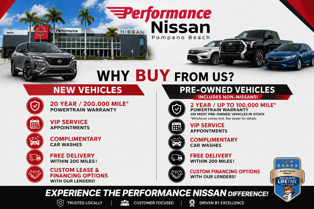 Certified 2024 Nissan Kicks SV FWD image 5