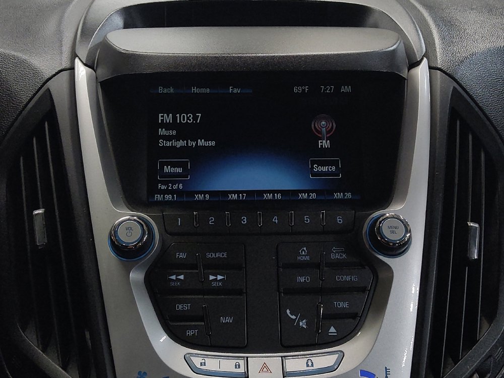 Used 2015 Chevrolet Equinox LTZ image 25