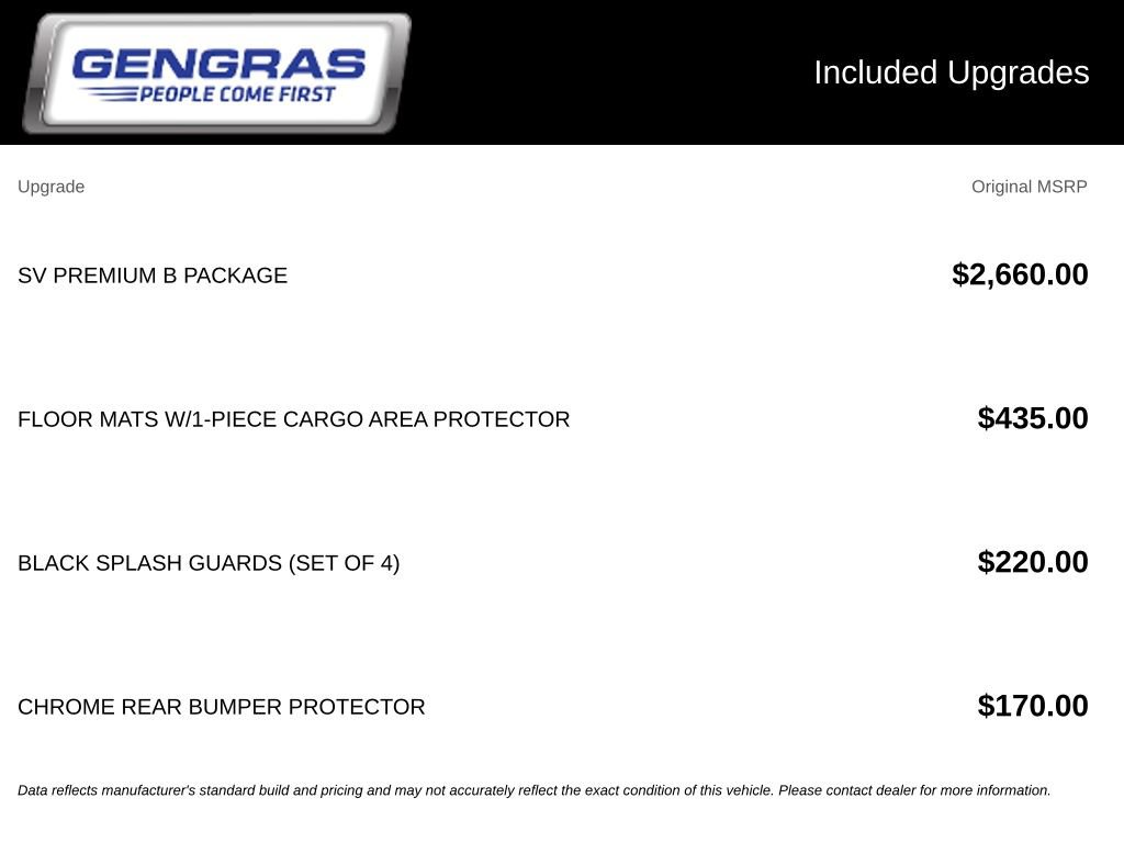 Used 2023 Nissan Rogue SV w/ SV Premium B Package AWD/4WD image 6
